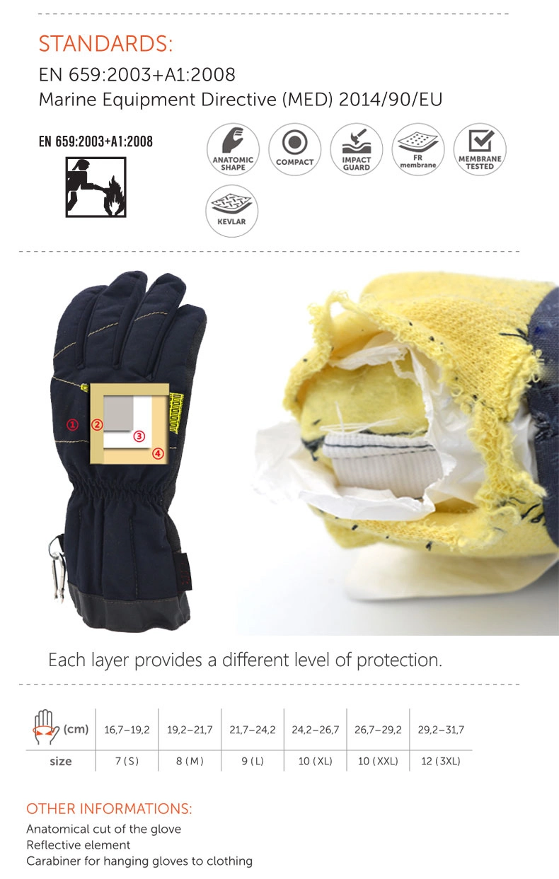 4-Layer Design Breathable Aramid Fabric Heat Resistant Flame Retardant Josephine Beige Firefighter Safety Gloves